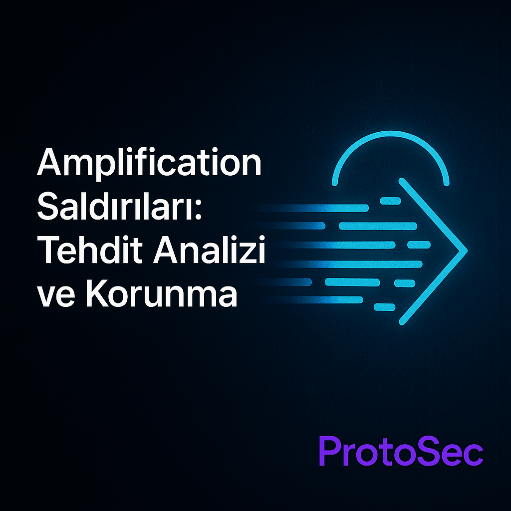 Amplification Saldırıları: Tehdit Analizi ve Korunma